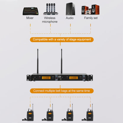 XTUGA IEM1200 Wireless Transmitter Stage Singer Ear Monitor System (UK Plug) - Microphone by XTUGA | Online Shopping UK | buy2fix