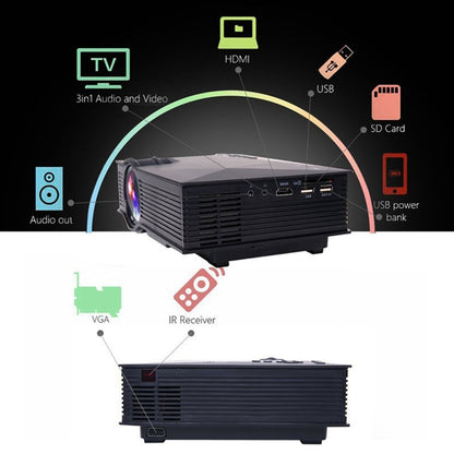 UC68 1200 Lumens HD 800 x 480 Digital LED Projector with Remote Control, Support USB / SD / VGA / HDMI(Black) - LED Projector by buy2fix | Online Shopping UK | buy2fix