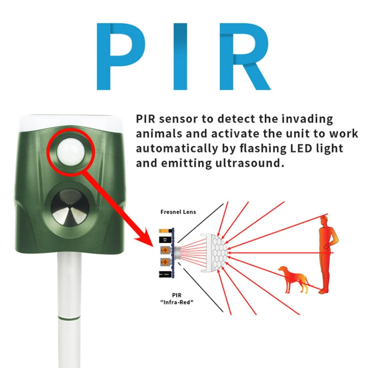 SJZ026 360 Degree Ultrasonic Solar Energy Outdoor Animal Repellent - Outdoor Insect Repellent by buy2fix | Online Shopping UK | buy2fix