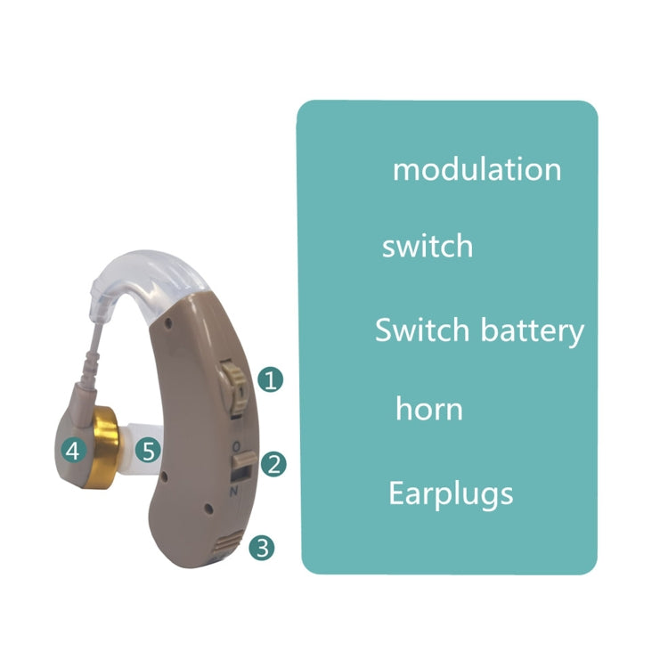 KAIXINWEI F-168 DC1.5V Earhook Hearing Aid Sound Amplifier(Khaki) - Hearing Aids by buy2fix | Online Shopping UK | buy2fix
