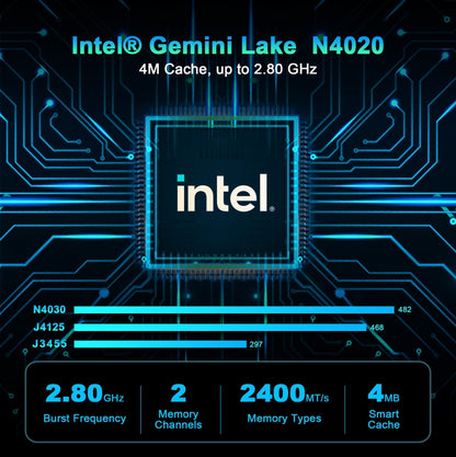 GXMO N42 Windows 11 Intel Gemini Lake N4020C Mini PC NVME SSD WiFi Mini Desktop Computer, Specification:6GB+64GB+256GB(Black) - Windows Mini PCs by GXMO | Online Shopping UK | buy2fix