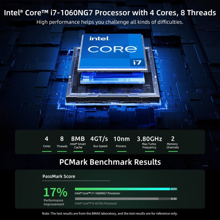 BMAX B6 Power Windows 11 Mini PC, 16GB+1TB, Intel Core i7-1060NG7, Support HDMI / RJ45(US Plug) - Windows Mini PCs by BMAX | Online Shopping UK | buy2fix