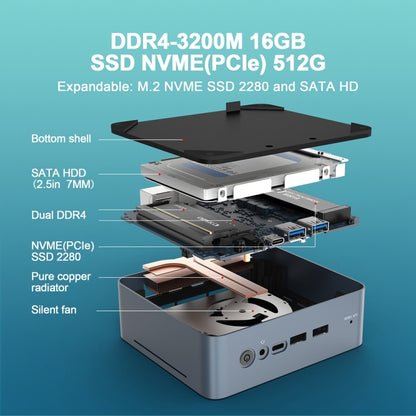 GXMO U58 Windows 11 AMD Ryzen 7-5800U 8 Core Processor Mini Computer, Specification:16GB+512GB - Windows Mini PCs by GXMO | Online Shopping UK | buy2fix