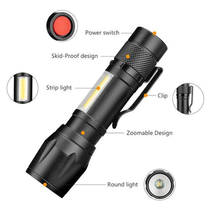 A10 Mini 395nm Ultraviolet Ray Detection Lamp COB Flashlight(Black) - Mini Flashlight by buy2fix | Online Shopping UK | buy2fix