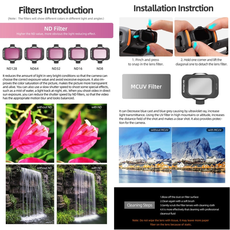 For DJI Avata 2 Sunnylife Camera Lens Filter, Filter:ND16 - Mavic Lens Filter by Sunnylife | Online Shopping UK | buy2fix