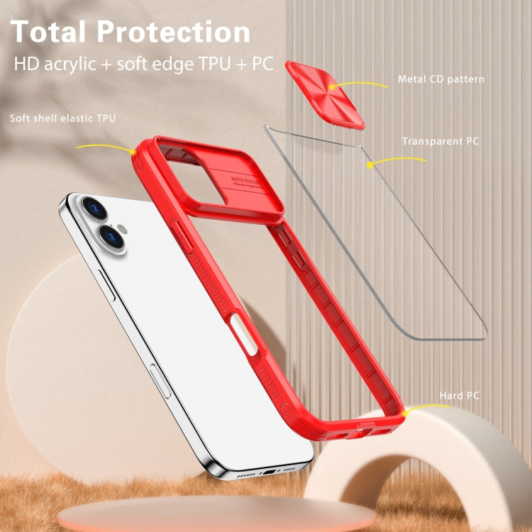 For iPhone 16 Pro Max Sliding Camshield Acrylic Hybrid TPU Phone Case(Red) - iPhone 16 Pro Max Cases by buy2fix | Online Shopping UK | buy2fix