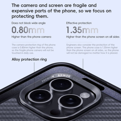 For iPhone 16 Carbon Fiber Kevlar MagSafe Magnetic Phone Case(Black) - iPhone 16 Cases by buy2fix | Online Shopping UK | buy2fix