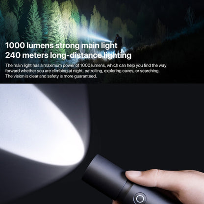 Original Xiaomi Mijia Multifunctional Flashlight 1000LM Strong Light IP54(Black) - LED Flashlight by Xiaomi | Online Shopping UK | buy2fix