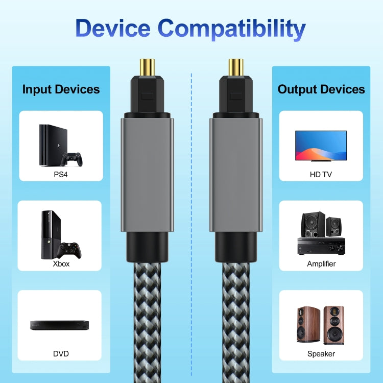 OD5.0mm Toslink Male to Male Digital Optical Audio Cable, Length:1.8m - Audio Optical Cables by buy2fix | Online Shopping UK | buy2fix