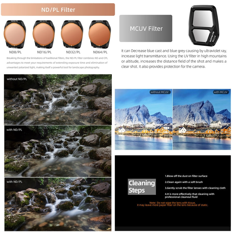 For DJI Air 3S Sunnylife Camera Lens Filter, Filter:ND32 - Lens Filter by Sunnylife | Online Shopping UK | buy2fix