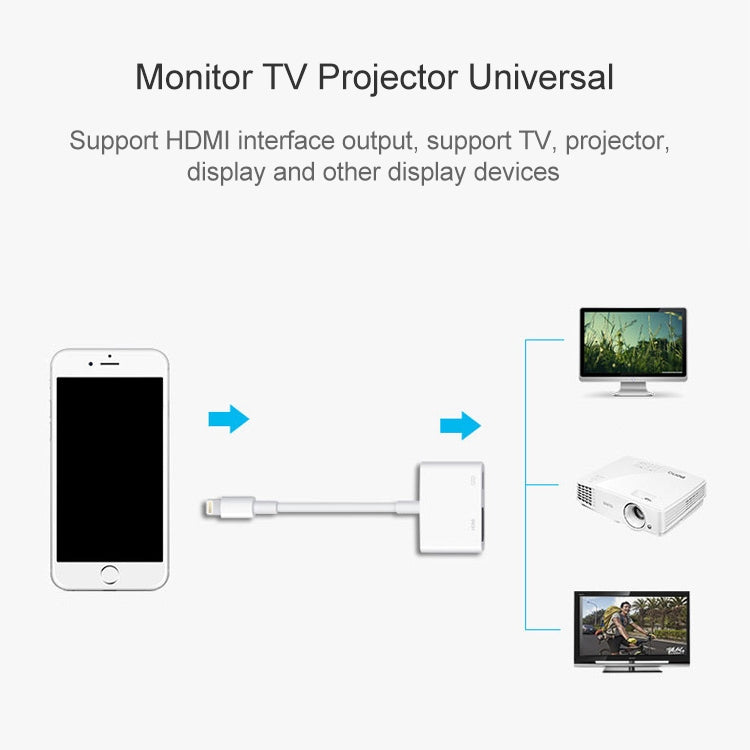 8 Pin to HDMI HDTV Projector Video Adapter Cable for iPhone - Converter & Adapter by buy2fix | Online Shopping UK | buy2fix