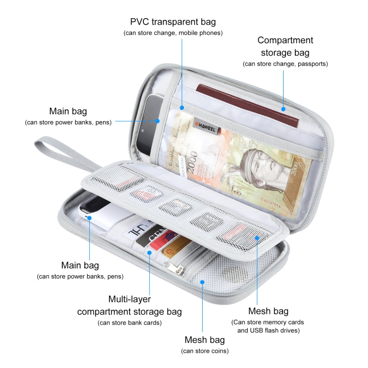 HAWEEL Clutch Bag Passport Wallet Document Organizer Credit Cards Case Bag (Grey) - Card & Passport Bags by HAWEEL | Online Shopping UK | buy2fix