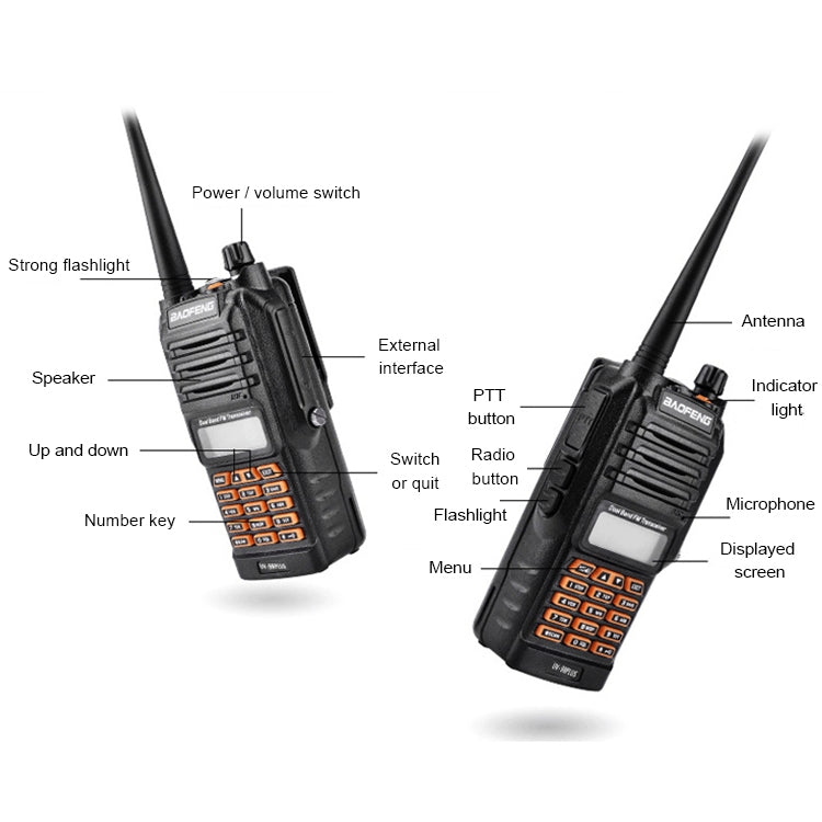 BaoFeng BF-UV9Rplus 8W Waterproof Dual Band Radio Handheld Antenna Walkie Talkie, EU Plug - Handheld Walkie Talkie by BAOFENG | Online Shopping UK | buy2fix