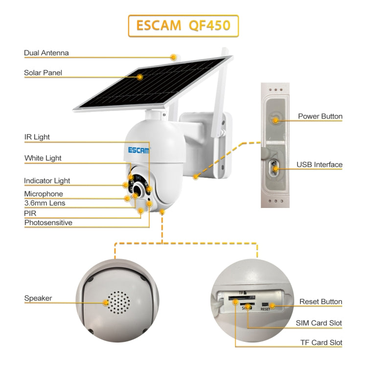 ESCAM QF450 HD 1080P 4G AU Version Solar Powered IP Camera with 64G Memory, Support Two-way Audio & PIR Motion Detection & Night Vision & TF Card - Dome Camera by ESCAM | Online Shopping UK | buy2fix