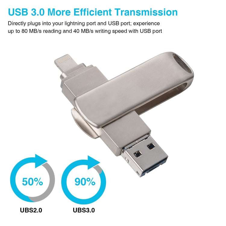 Richwell 3 in 1 64G Micro USB + 8 Pin + USB 3.0 Metal Rotating Push-pull Flash Disk with OTG Function(Silver) - U Disk & Card Reader by Richwell | Online Shopping UK | buy2fix