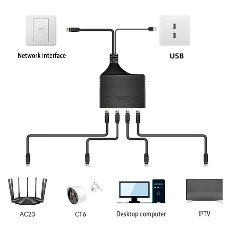 Male RJ45 4 in 1 Gigabit Network Splitter Cable Ethernet Network Coupler - Network Hubs by buy2fix | Online Shopping UK | buy2fix