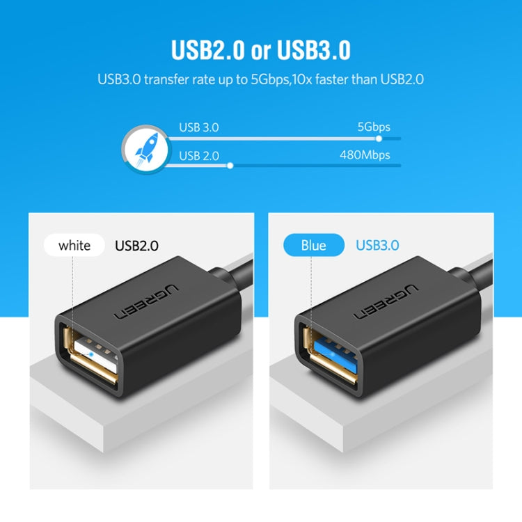 UGREEN 13cm USB 3.0 Female to USB-C / Type-C Male OTG Converter Adapter Cable (Black) - OTG Adapter by UGREEN | Online Shopping UK | buy2fix