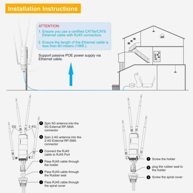 WAVLINK WN572HG3 With 4x7dBi Antenna AC1200 Outdoor WiFi Extender Wireless Routers, Plug:AU Plug - Wireless Routers by buy2fix | Online Shopping UK | buy2fix