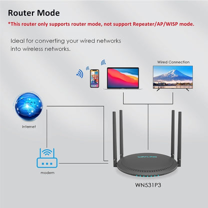 WAVLINK WN531P3 WAN / LAN Port Signal Booster Wireless Repeater AC1200 Wireless Routers, Plug:US Plug - Wireless Routers by buy2fix | Online Shopping UK | buy2fix