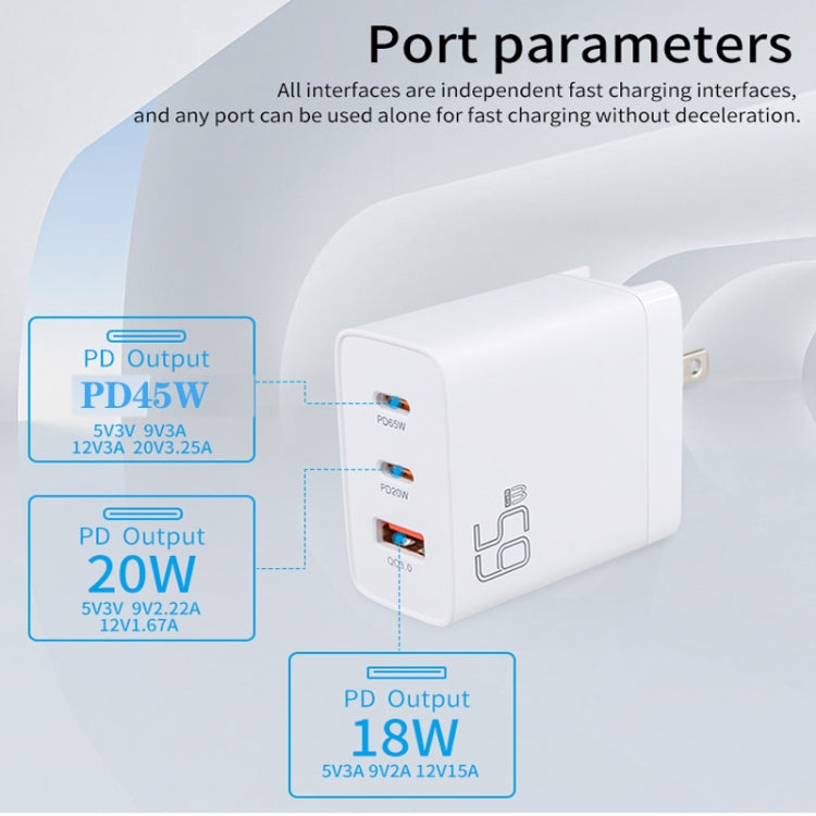 GAN 65W PD45W Dual Type-C / QC3.0 USB  Multi Compatible Charger + 2m USB-C to USB-C Data Cable AU + US Plug Black - Cable & Adapter by buy2fix | Online Shopping UK | buy2fix