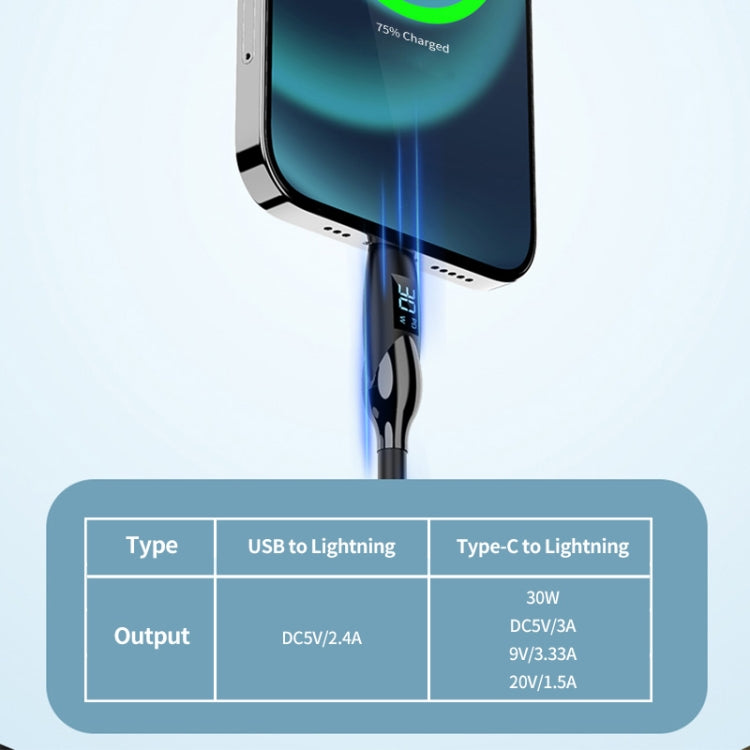 ENKAY 2.4A USB to 8 Pin Fast Charging Data Silicone Cable with LED Display, Length:2m(Black) - Normal Style Cable by ENKAY | Online Shopping UK | buy2fix