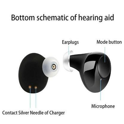A39 Elderly Sound Amplifier Auxiliary Hearing Device Ear Bulb Concentrator Hearing Aid(White) - Hearing Aids by buy2fix | Online Shopping UK | buy2fix