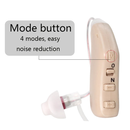 G28 Old Man Hearing Aid Sound Amplifier Sound Collector, Style: Right Ear(Blue) - Hearing Aids by buy2fix | Online Shopping UK | buy2fix