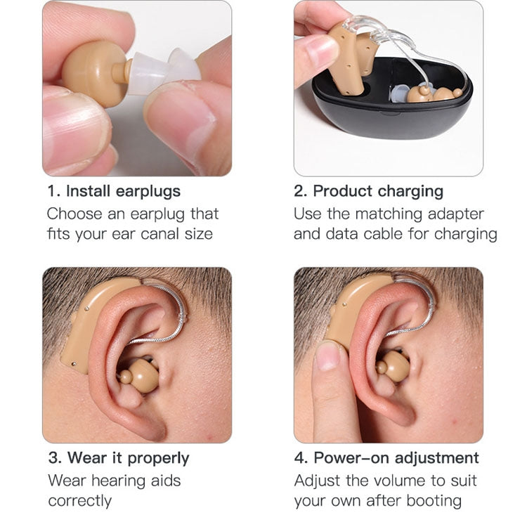 Elderly Use Can Charge Sound Amplifier Hearing Aid, Specification: US Plug(Blue Double Machine+White Charging Bin) - Hearing Aids by buy2fix | Online Shopping UK | buy2fix