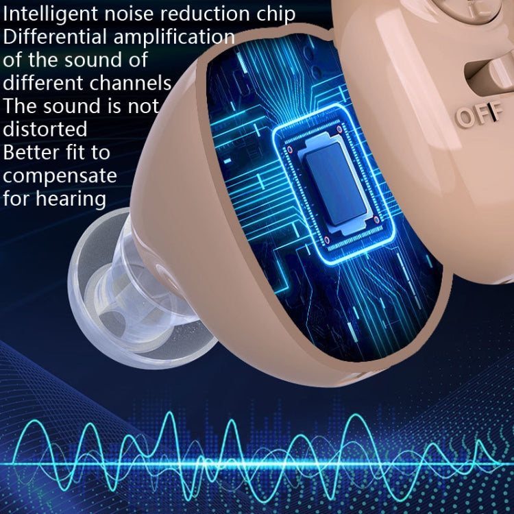 Elderly Sound Amplifier Portable Ear Canal Rechargeable Hearing Aid, Specification: EU Plug(Skin Color) - Hearing Aids by buy2fix | Online Shopping UK | buy2fix