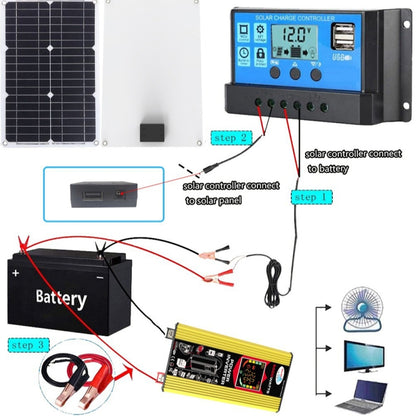 Tang 3 Generations Home Solar Generator Inverter+30A Controller+18W 12V Solar Panel, Specification: Yellow 12V To 220V - Modified Square Wave by buy2fix | Online Shopping UK | buy2fix