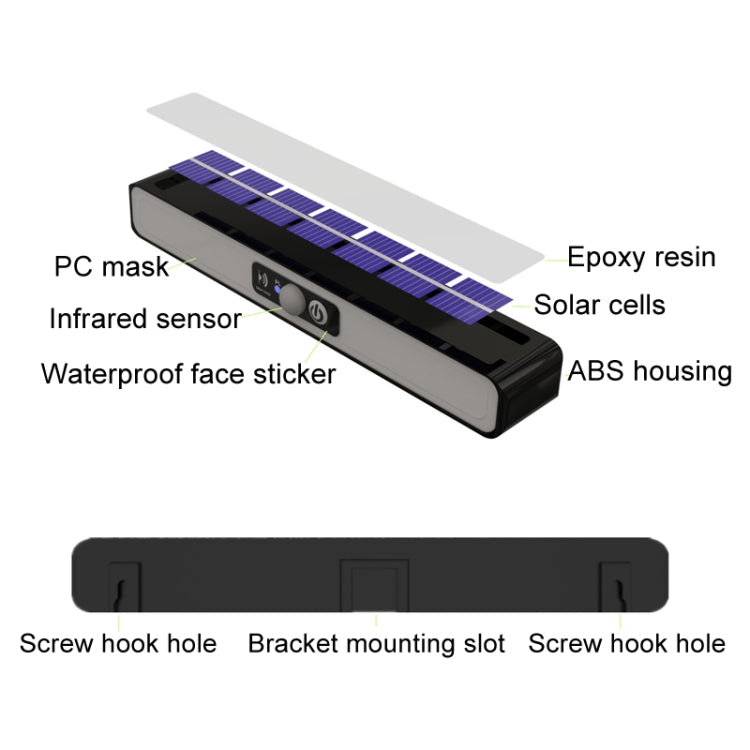 TX-200 Solar Landscape Waterproof Decoration Staircase Light Human Body Induction Lamp, Color: Black Shell White Light+Bracket - Solar Lights by buy2fix | Online Shopping UK | buy2fix