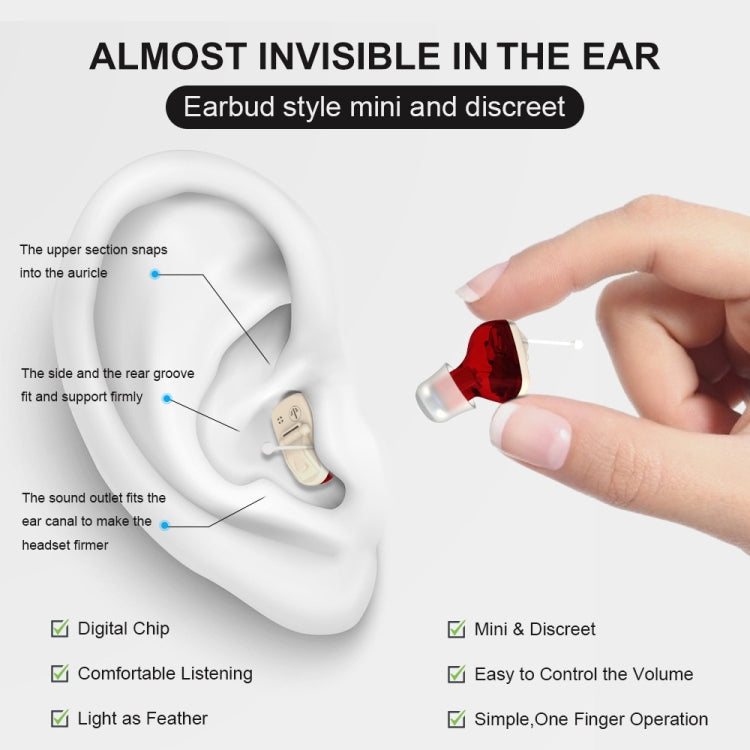 AN127 Invisible In-Ear Hearing Aid Sound Amplifier For The Elderly And Hearing Impaired(Black Left Ear) - Hearing Aids by buy2fix | Online Shopping UK | buy2fix