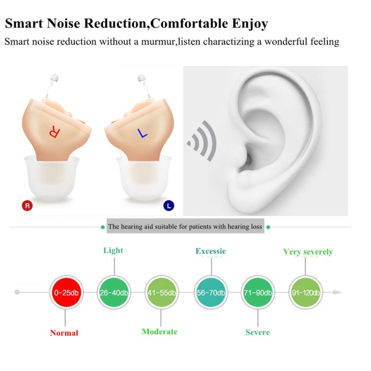Z-20 In-Ear Hearing Aid Digital Noise Canceling Sound Amplifier(Left Ear Black) - Hearing Aids by buy2fix | Online Shopping UK | buy2fix