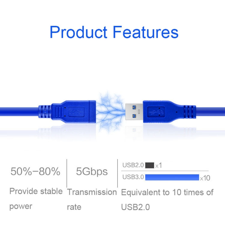 USB 3.0 Male To Female Computer Mouse Keyboard USB Extension Cable, Size: 5m(Blue) - USB 3.0 by buy2fix | Online Shopping UK | buy2fix
