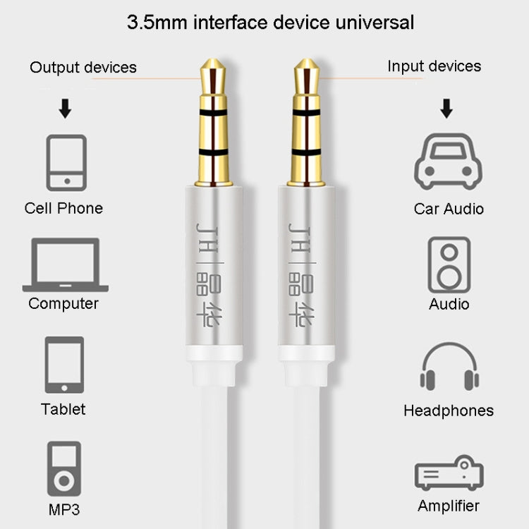 JINGHUA Audio Cable 3.5mm Male To Male AUX Audio Adapter Cable, Size: 1.2m(4 Knots Black) - Video & Audio Cable by JINGHUA | Online Shopping UK | buy2fix