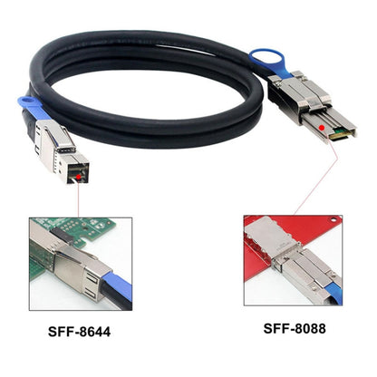 2m Mini SAS HD SFF-8644 To 8088 26P Server External Hard Drive Cable - eSATA & SATA & IDE by buy2fix | Online Shopping UK | buy2fix