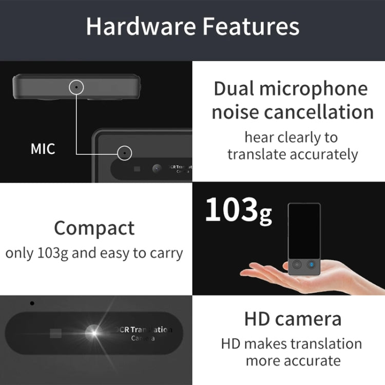 Hishell W12 144 Languages AI Voice Translator Smart Camera Translator Offline Dialogue Real-Time Mutual Translation(Black) -  by Hishell | Online Shopping UK | buy2fix