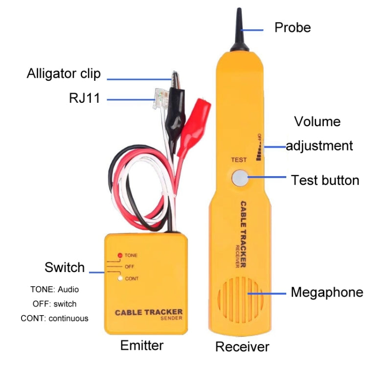 Multifunctional Anti-Interference Network Cable Telephone Line Finder - Lan Cable and Tools by buy2fix | Online Shopping UK | buy2fix