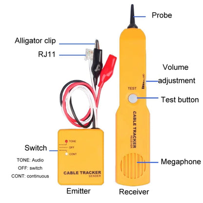 Multifunctional Anti-Interference Network Cable Telephone Line Finder - Lan Cable and Tools by buy2fix | Online Shopping UK | buy2fix