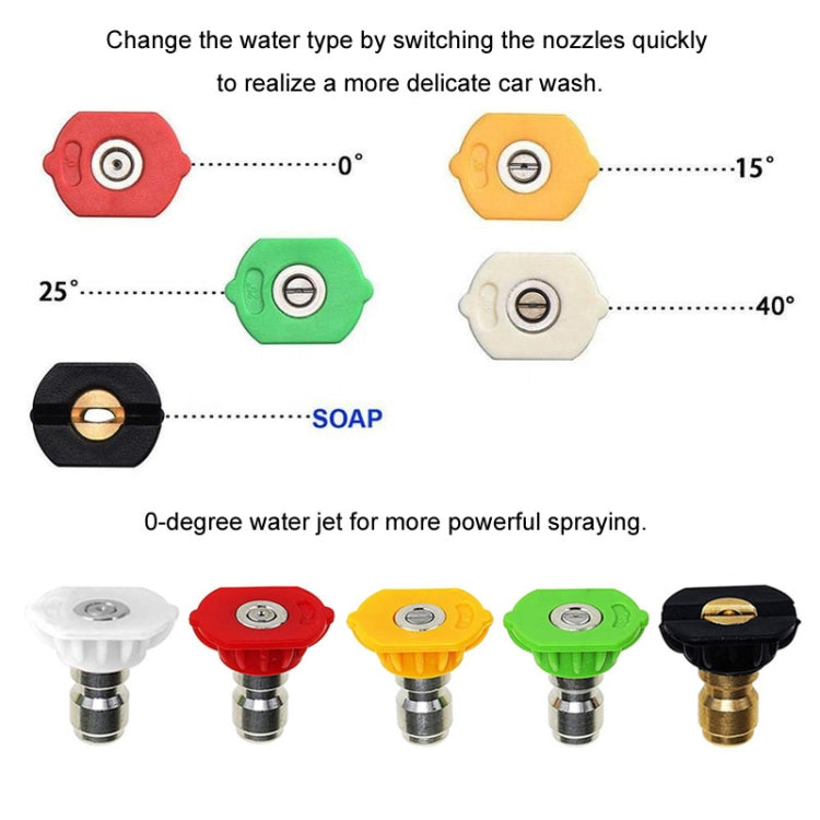 For Karcher K2-K7 Series High Pressure Washer Foam Lance Adapter, Specification: 1/4 Female Connector - Car Washer & Accessories by buy2fix | Online Shopping UK | buy2fix