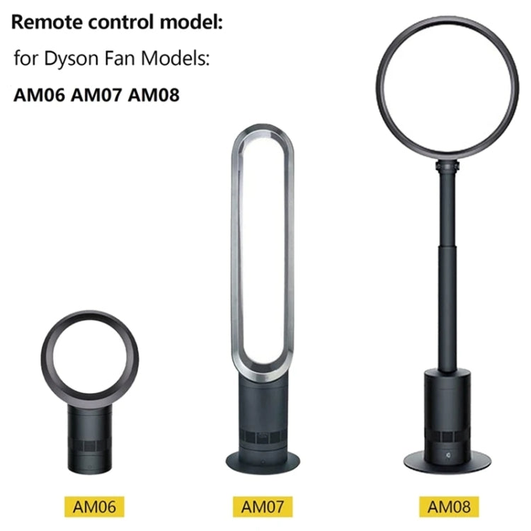 For Dyson AM06 AM07 AM08 Air Purifier Bladeless Fan Remote Control - For Dyson Accessories by buy2fix | Online Shopping UK | buy2fix