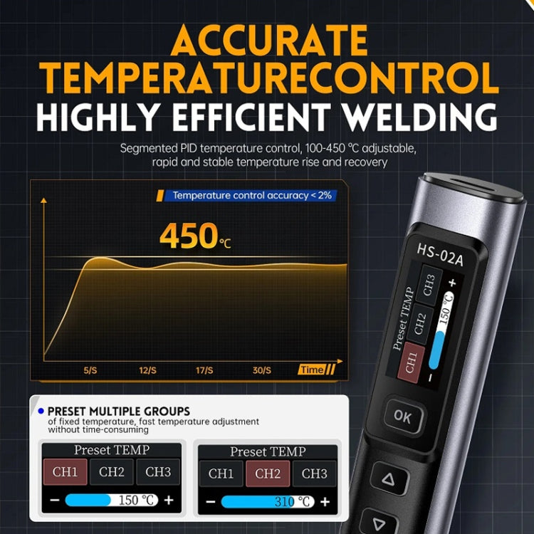 FNIRSI Portable Constant Temperature Soldering Iron Set, Model: HS-02A Standard 6 Head - Soldering Iron Set by FNIRSI | Online Shopping UK | buy2fix