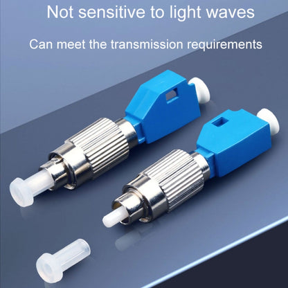 Fiber Optic Conversion Adaptor Patch Cords And Pigtails Square Connector, Specification: FC-LC - Adapter by buy2fix | Online Shopping UK | buy2fix