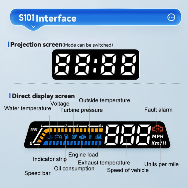 Head-up Display OBD Multi-function Vehicle Instrument Oil Temperature Gearbox Monitoring Screen(S101) - Head Up Display System by buy2fix | Online Shopping UK | buy2fix