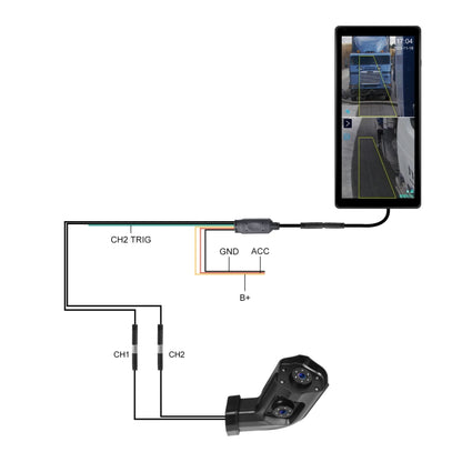 10.36 inch Wired HD 1 Drag 1 Blind Zone Monitor Universal AHD Reversing Kit Left(Standard) - Rear View Cameras by buy2fix | Online Shopping UK | buy2fix