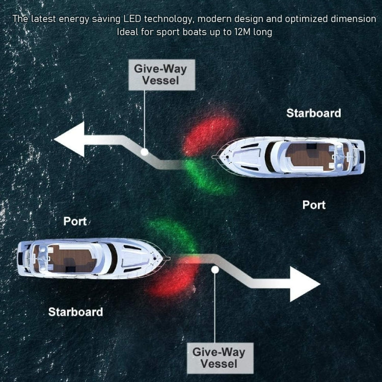 Marine Navigation Warning Light Signal LED Yacht Light, Color: White Shell Green - Marine Accessories & Parts by buy2fix | Online Shopping UK | buy2fix