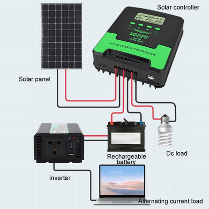 12V-24V 60A WIFI Remote MPPT Home Energy Storage Control System Solar Controller, Model: CM-D60 - Others by buy2fix | Online Shopping UK | buy2fix