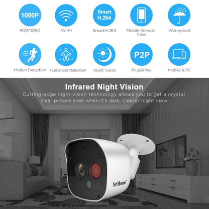 SriHome NVS001+IPC029 1080P 4-Channel NVR Kit Wireless Security Camera System, Support Humanoid Detection / Motion Detection / Night Vision, UK Plug - Video Recorder Kit by SriHome | Online Shopping UK | buy2fix