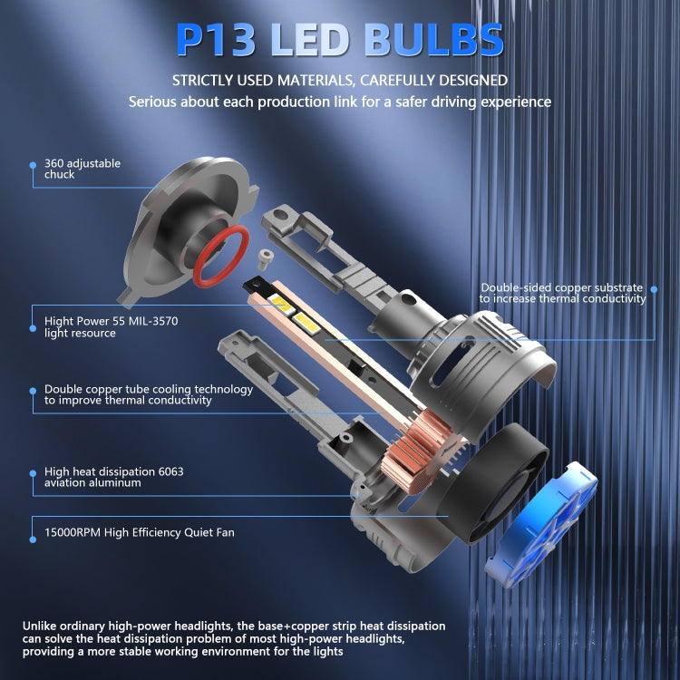 P13 1 Pair H4 / 9003 DC10-32V / 60W / 6000K / 6500LM Car Liquid Metal LED Headlight - LED Headlamps by buy2fix | Online Shopping UK | buy2fix