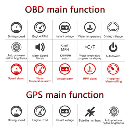 M7 3.5 inch Universal Car OBD2 + GPS HUD Vehicle-mounted Head Up Display Fuel Consumption - Head Up Display System by buy2fix | Online Shopping UK | buy2fix